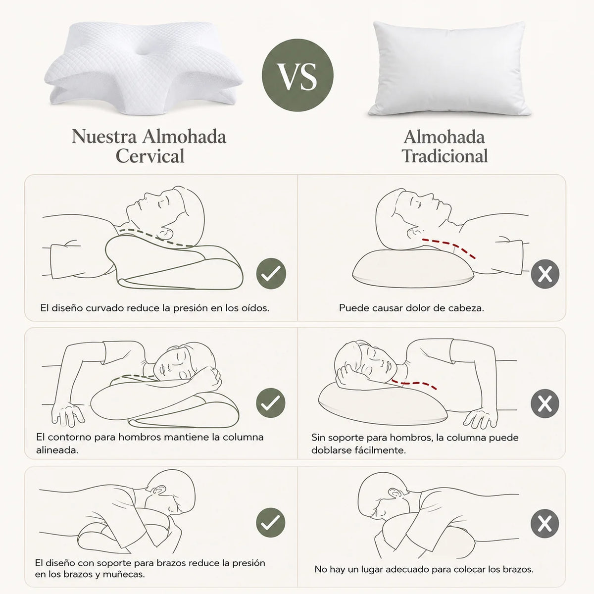 Almohada Ergonómica BeautySleep™