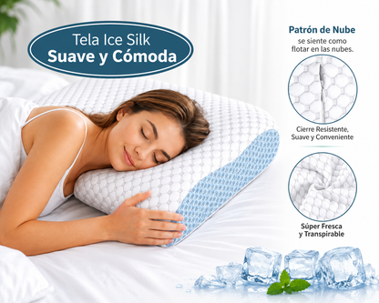 Auranova Comfort™
