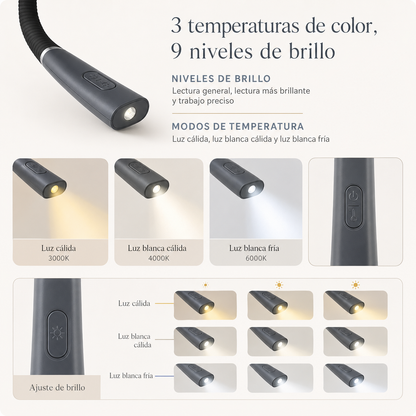 Auranova FlexLight™