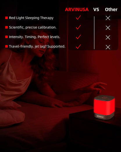 Red Light Night Light for Sleep, 670Nm Wavelength Aid to Support Deep Relaxation: Naturally Aids Sleeps with 2 Colors, 3 Brightness & Touch Control for Adults, Kids Bedroom - USB Charging