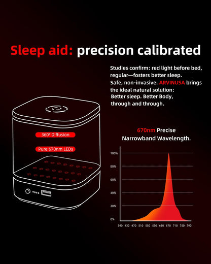 Red Light Night Light for Sleep, 670Nm Wavelength Aid to Support Deep Relaxation: Naturally Aids Sleeps with 2 Colors, 3 Brightness & Touch Control for Adults, Kids Bedroom - USB Charging
